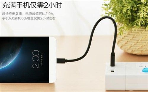 G(lin) USB Type C(sh)(j)DUSB2.0cٔ(sh)(j)ݔɲ`BͨUSB늽ӿڣԾG(lin) Ų2.4AUSB늽ӿoҕ֙Cֵ_2A2СrɳM