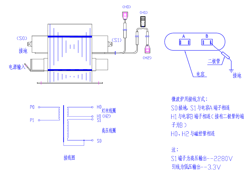 (zhun)I(y)߉ĽӾcbR(sh)