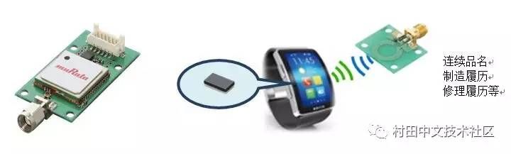 RFID xģK()ԼСOõRFID˺xȡD