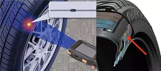 RFID˺݆̥đ