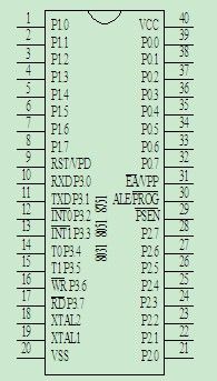 MCS-51ǘ˜ʵ40_pֱʽ·оƬ_ՈҊD