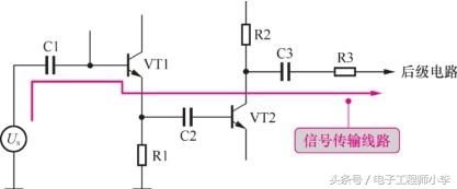 圖1-30 多級放大器信號傳輸分析示意圖