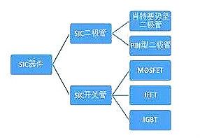 ̼mosfet(q)