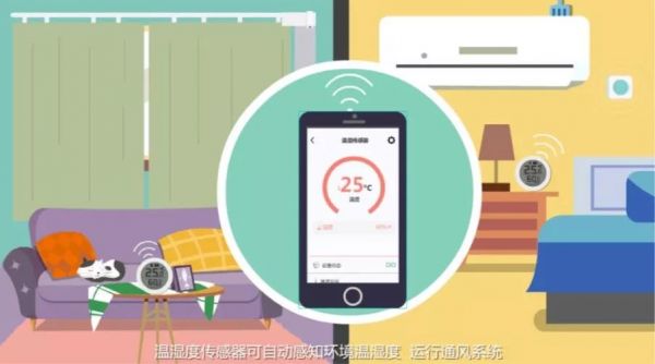 方案應(yīng)用圖