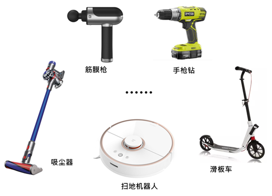 低壓無刷電機(jī)應(yīng)用方案的場景應(yīng)用圖