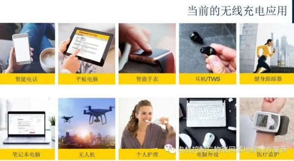 意法半導(dǎo)體