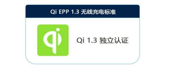 意法半導(dǎo)體