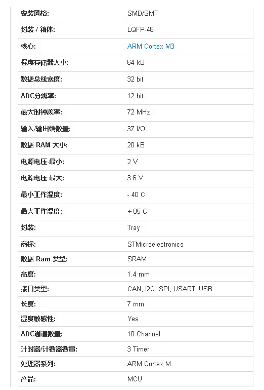 stm32f103c8t6芯片規(guī)格